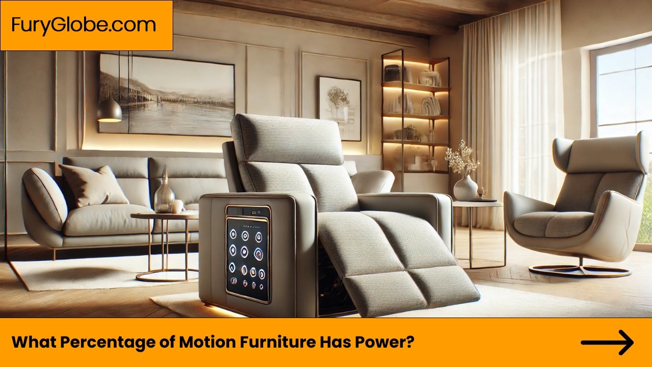 What Percentage of Motion Furniture Has Power?